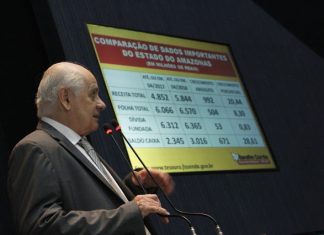 A arrecadação salta para R$ 1,5 bi e governo faz propaganda eleitoral antecipada, afirma Serafim