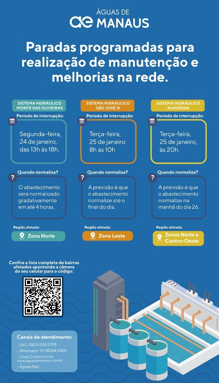 Info Paradas Programadas01