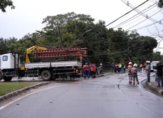 Obras emergenciais são realizadas pela prefeitura após erosão na avenida Senador Raimundo Parente