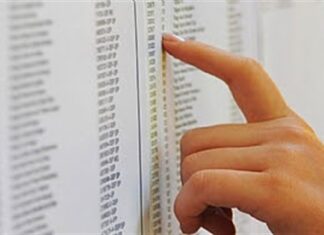 Divulgada a lista com os novos nomeados do concurso público do Idam