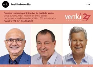 Coronel Menezes lidera pesquisa nas intenções de voto aponta Instituto Vérita
