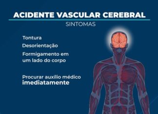 Cresce número de brasileiros mortos por acidente vascular cerebral