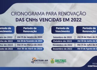 Prazo para renovar CNHs vencidas em janeiro e fevereiro deste ano termina na quarta-feira (30/11), alerta Detran-AM