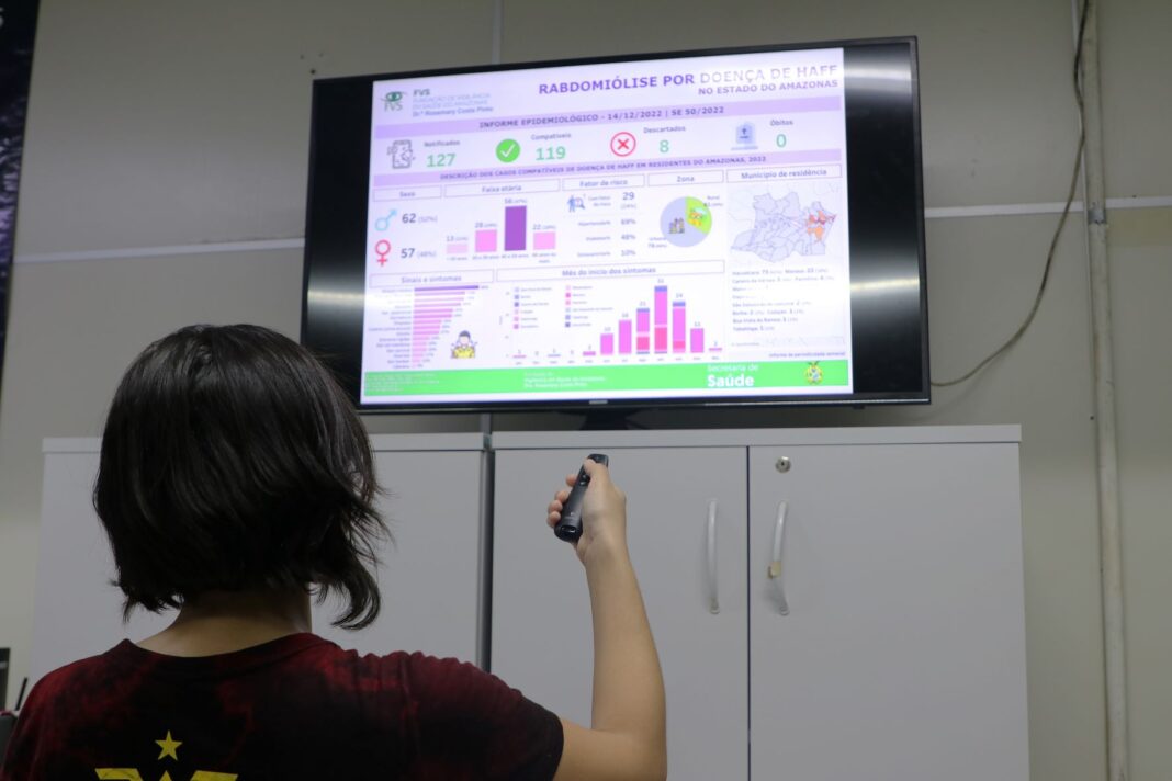 FVS-RCP_Informe Rabdomiólise_FOTO Maurício Neto FVS-RCP