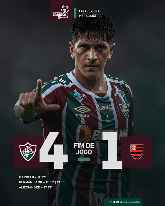 Fluminense, o primeiro carioca campeão mundial