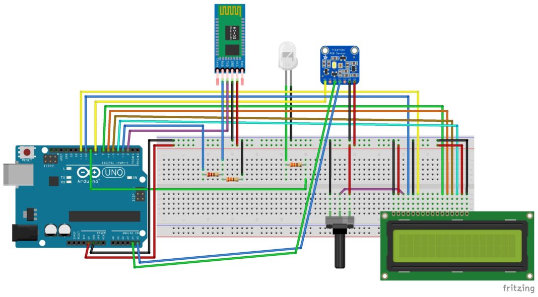 FAPEAM_ QUALIDADE DA ÁGUA_ FOTOS_ACERVO DO PESQUISADOR VALDOMIRO MARTINS (3)