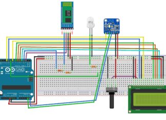 Pesquisa apoiada pelo Governo do Amazonas desenvolve fotômetro para monitorar qualidade da água