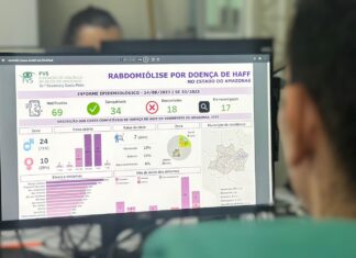 Informe atualiza cenário de Rabdomiólise por Doença de Haff nesta segunda-feira
