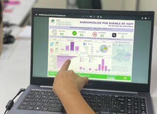 Informe atualiza cenário de Rabdomiólise por Doença de Haff nesta segunda-feira