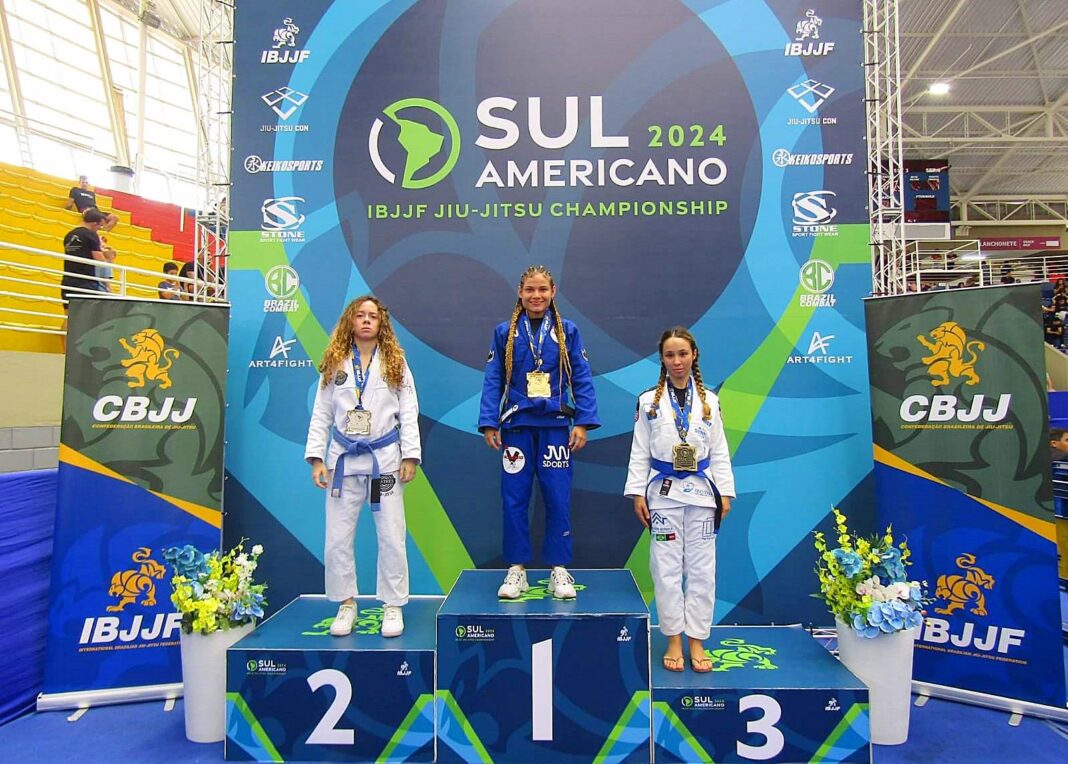 Foto: IBJJF