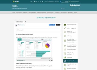 Jucea lança ferramenta on-line com estatísticas empresariais do Amazonas