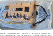 Sete membros do Comando Vermelho tem CPF Cancelado Com Sucesso em confronto com a polícia no Ceará