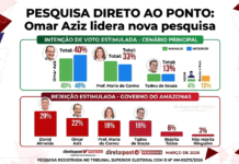PESQUISA DIRETO AO PONTO: Omar Aziz lidera nova pesquisa, seguido de Maria do Carmo, David Almeida e Tadeu de Souza