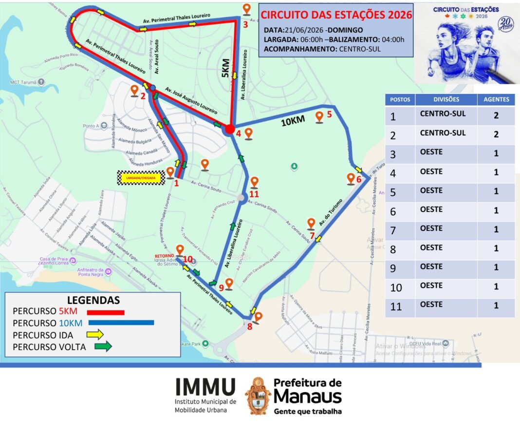 Mapa - Circuito das Estações 2026