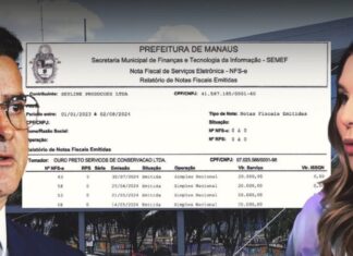 Bomba na Semed: Embora enrolada em escândalo com a ex-primeira-dama, Ouro Preto fura o teto e leva mais de R$ 27 milhões na gestão municipal com Renato Jr!