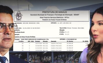 Bomba na Semed: Embora enrolada em escândalo com a ex-primeira-dama, Ouro Preto fura o teto e leva mais de R$ 27 milhões na gestão municipal com Renato Jr!