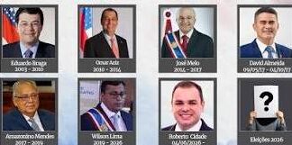 A terceirização de motoristas da PC começou na gestão de Eduardo Braga, passou por Omar, José Melo, David, Amazonino, Wilson Lima e deve seguir com Roberto Cidade. A pergunta é: por quê? Será que o investigador virou doutor? Por que no concurso exigem habilitação “B”?