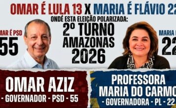ELEIÇÃO POLARIZADA: OMAR É LULA 13 X MARIA É FLÁVIO 22
