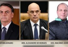 Moraes x Bolsonaro: Entre o rigor contra a oposição e as cautelares a magistrados no STF